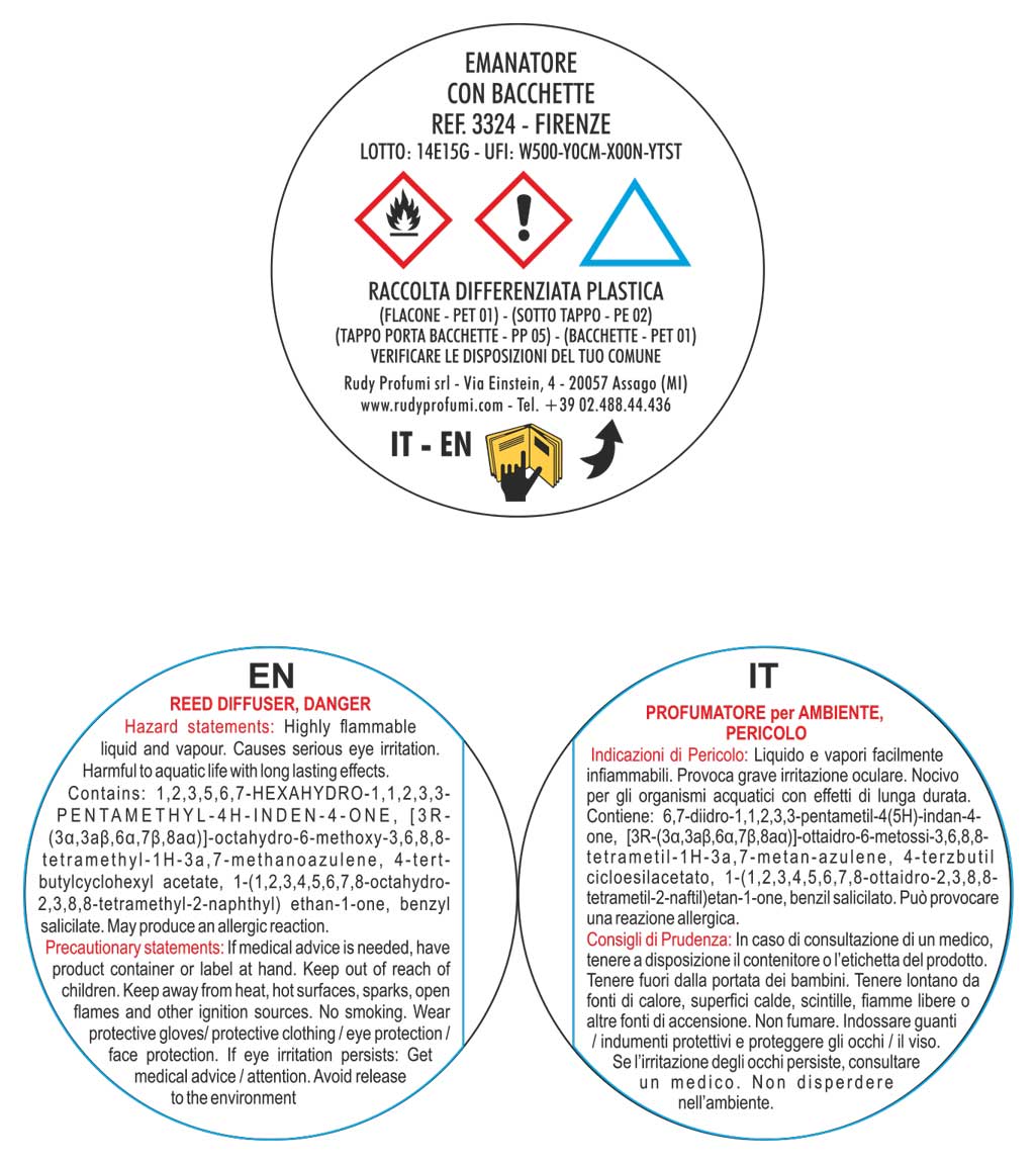 Etichetta completa profumatore per ambienti linea Firenze da 500 mL