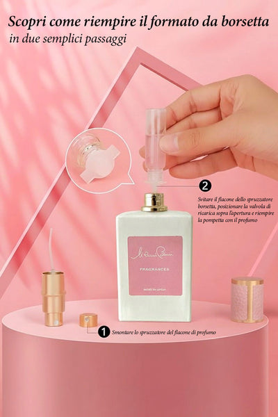Silvia Berri Fragrance<br><b>Edição limitada</b>